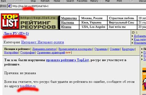 ��������� �������� "����������"